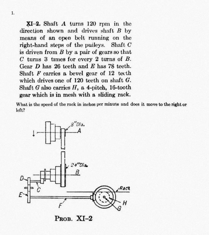 Solved 1. XI2. Shaft A turns 120 rpm in the direction shown