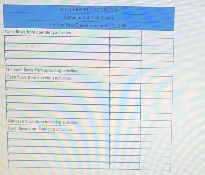 The Statement Of Cash Flows For The Year Ended Chegg Com   Image