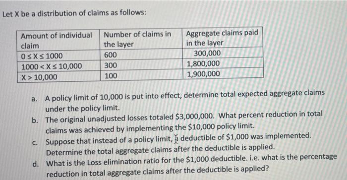 Solved Let X Be A Distribution Of Claims As Follows: Amount | Chegg.com