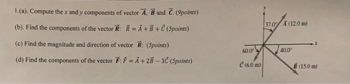 Solved 1(a). Compute the x and y components of vector A, B | Chegg.com
