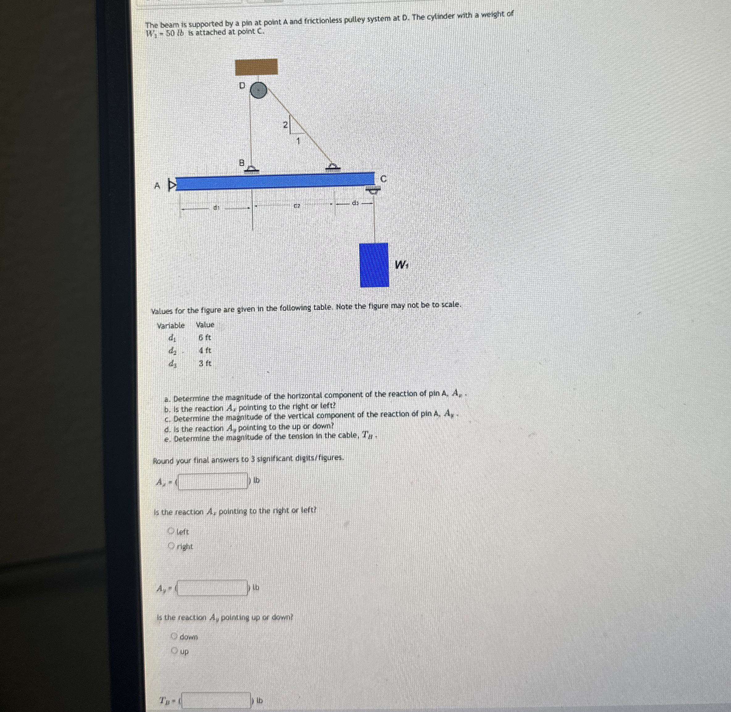 Solved The beam is supported by a pin at point A and