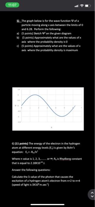 Solved 11:07 SL_The graph below is for the wave function of | Chegg.com