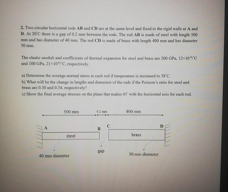 Solved 2. Two circular horizontal rods AB and CD are at the | Chegg.com
