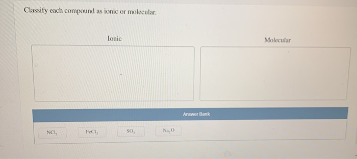 Solved Classify each compound as ionic or molecular Ionic | Chegg.com