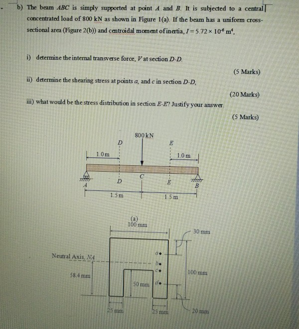 Solved b) The beam ABC is simply supported at point A and B. | Chegg.com