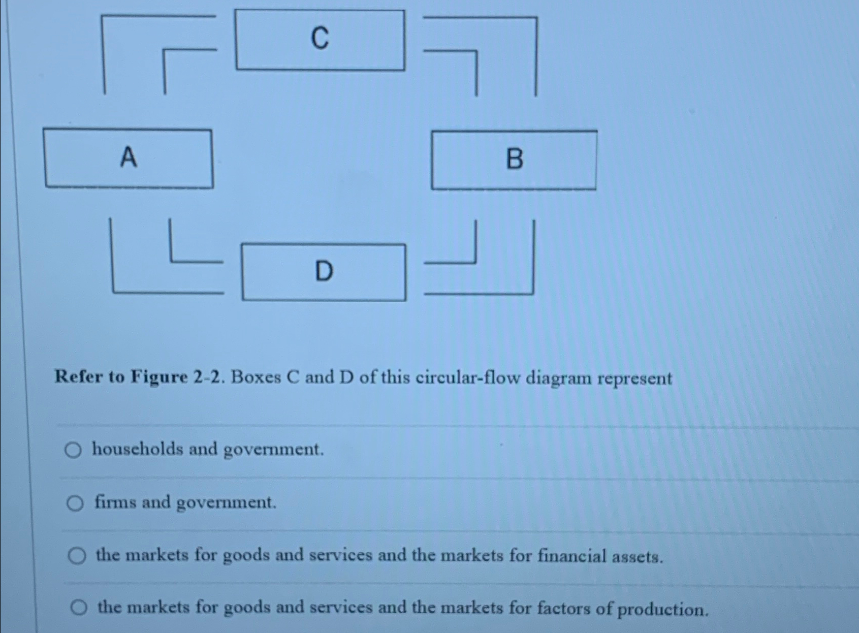 Solved Refer to Figure 22. ﻿Boxes C and D of this