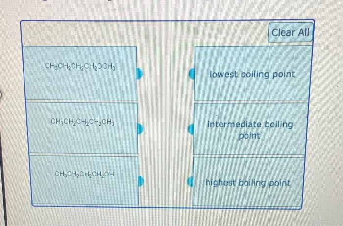 Solved Comparing the boiling points of the two compounds | Chegg.com