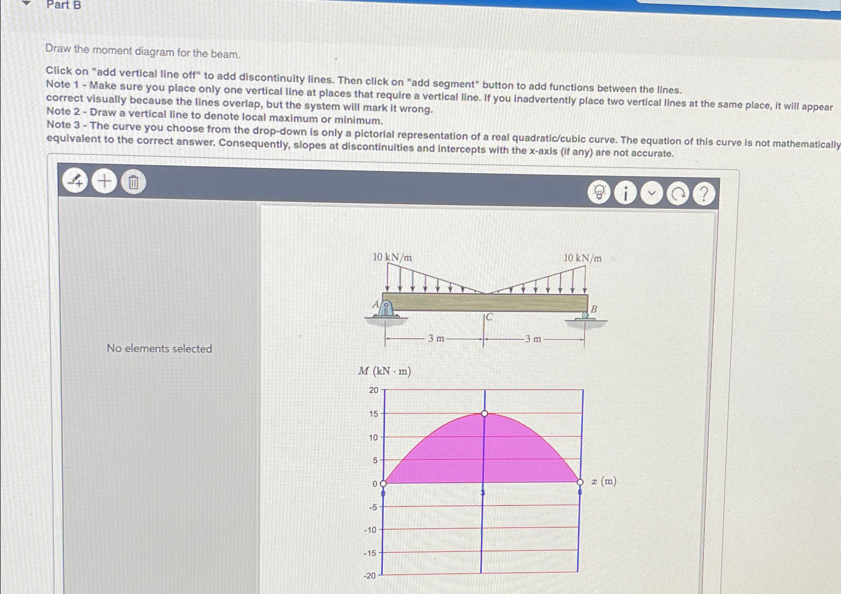 Solved A beam is shown in the figure below. (Figure 1)Part | Chegg.com