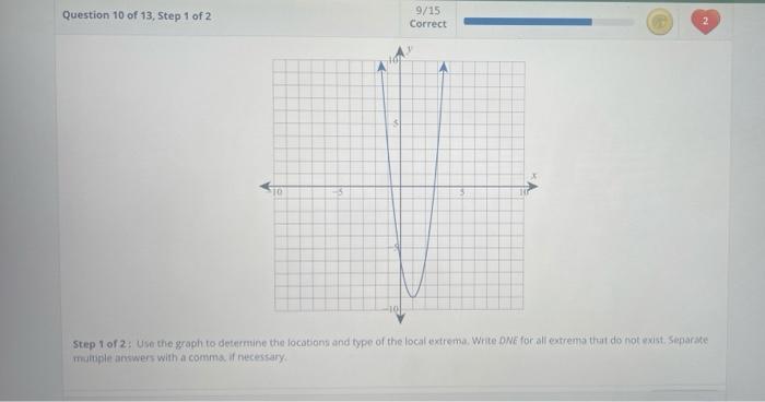 Solved Question 10 of 13, Step 1 of 2 9/15 Correct 2 TO Step | Chegg.com