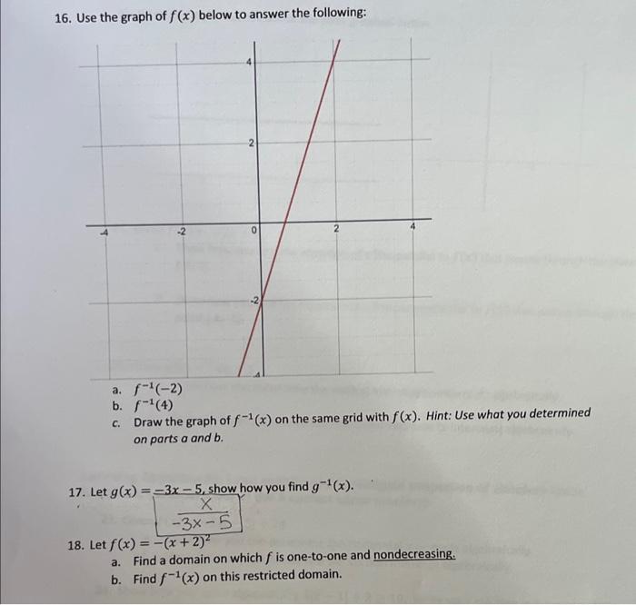 Solved 16. Use the graph of f(x) below to answer the | Chegg.com