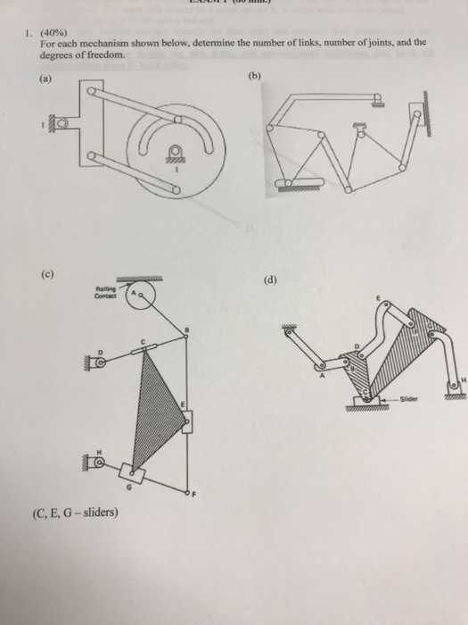 Solved 1. (40%) For each mechanism shown below, determine | Chegg.com
