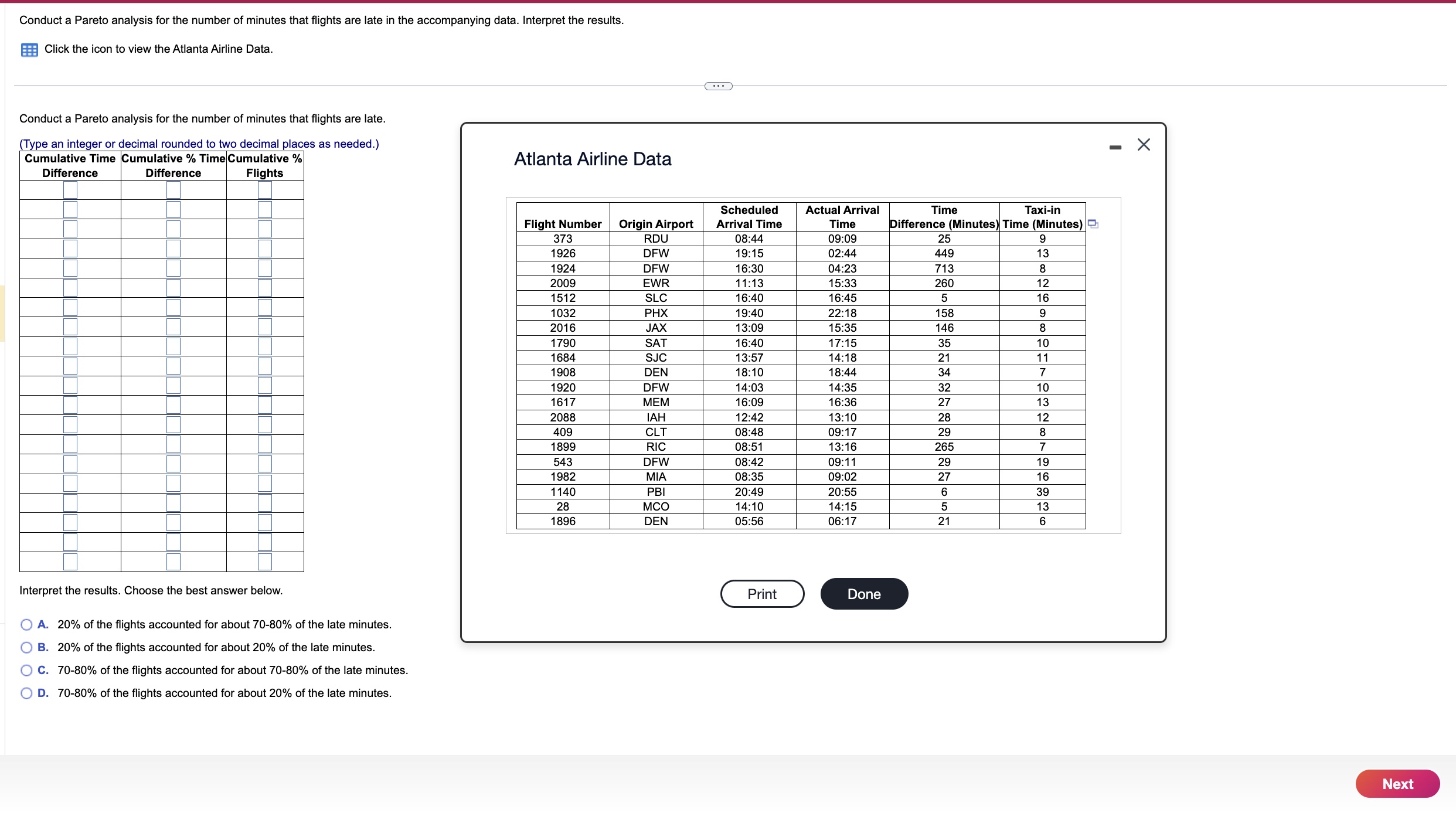 Solved Conduct a Pareto analysis for the number of minutes | Chegg.com