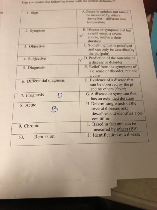 solved-can-you-match-the-following-terms-with-the-correct-chegg