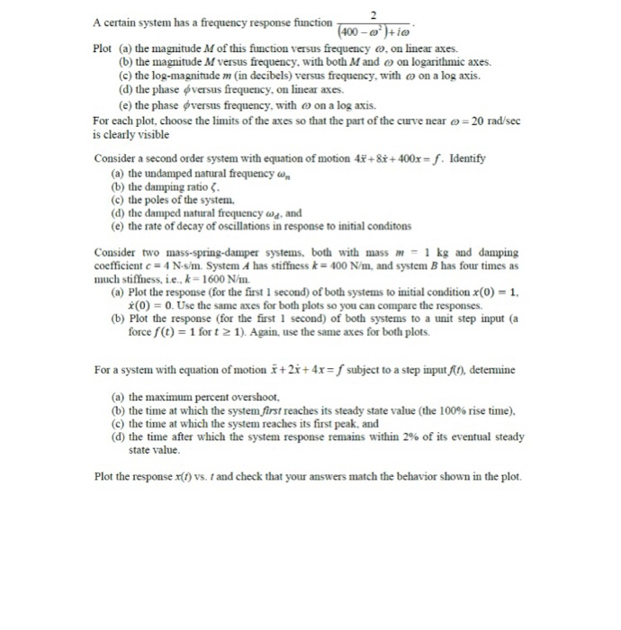 Solved A Certain System Has A Frequency Response Function Chegg Com