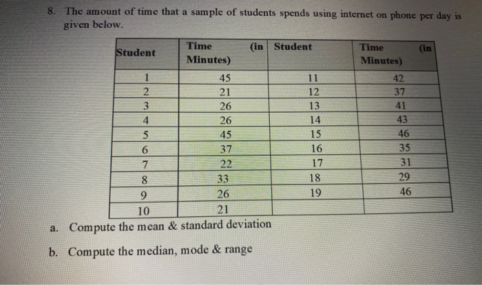 Solved 8. The amount of time that a sample of students | Chegg.com