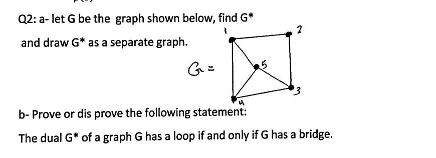 Solved Q2: a- let G be the graph shown below, find G* 2 and | Chegg.com