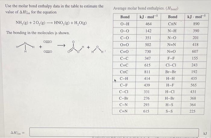 Solved Use the molar bond enthalpy data in the table to | Chegg.com