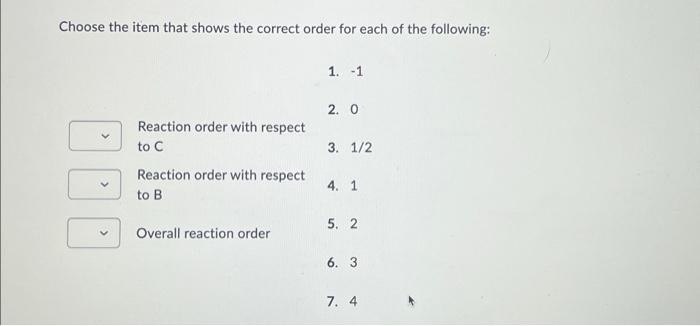 Solved You perform some kinetics experiments and collect the | Chegg.com