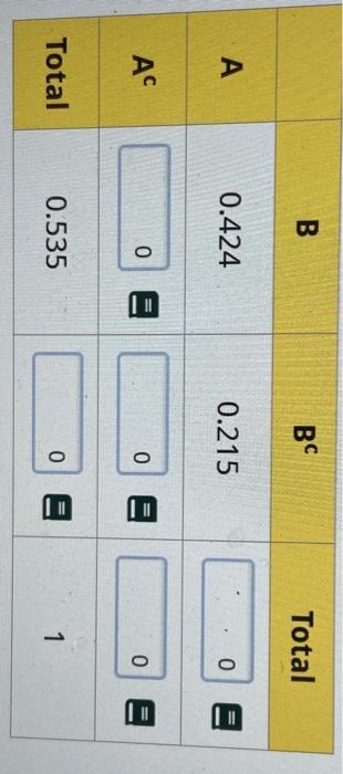 Solved Complete The Following Table And Use It Calculate The | Chegg.com