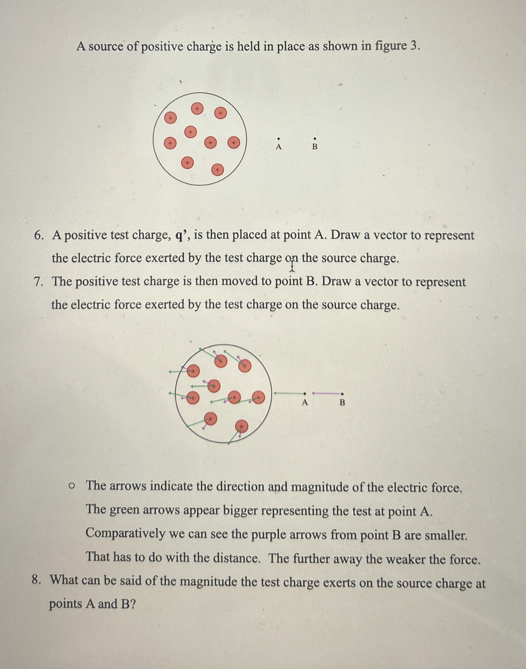 Solved A source of positive charge is held in place as shown | Chegg.com