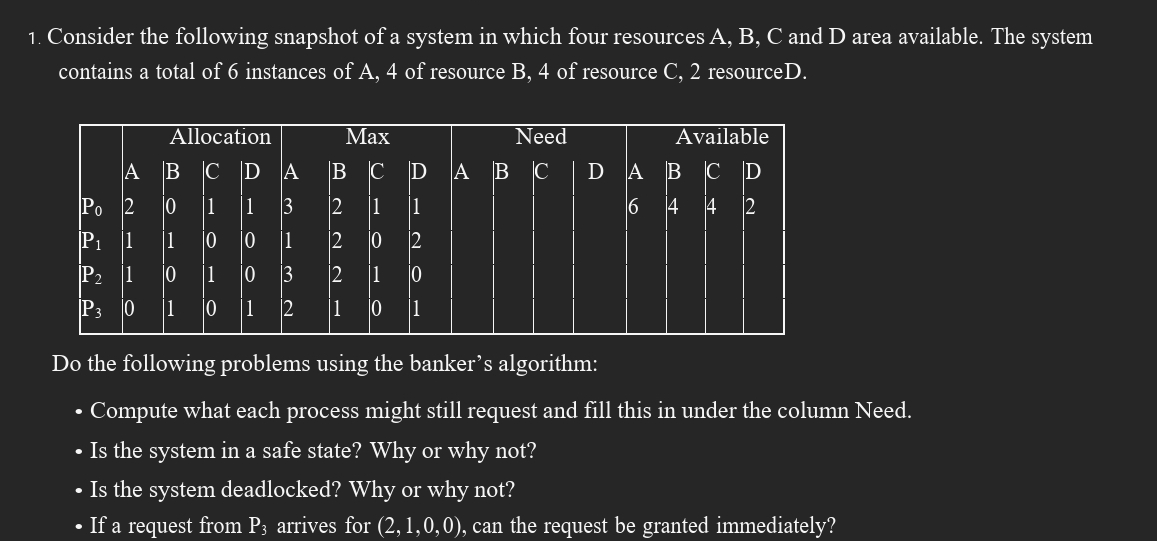 Solved Consider the following snapshot of a system in which | Chegg.com