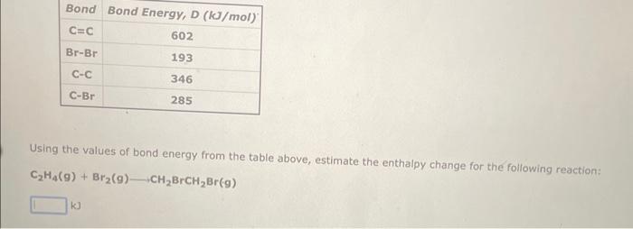 Solved Using the values of bond energy from the table above