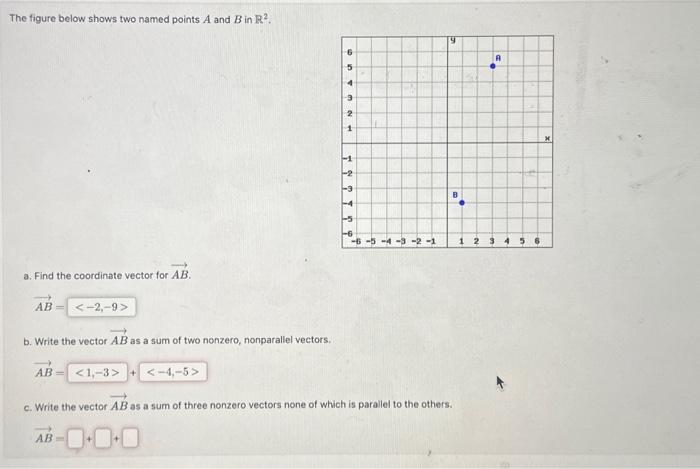 Solved The figure below shows two named points A and B in | Chegg.com