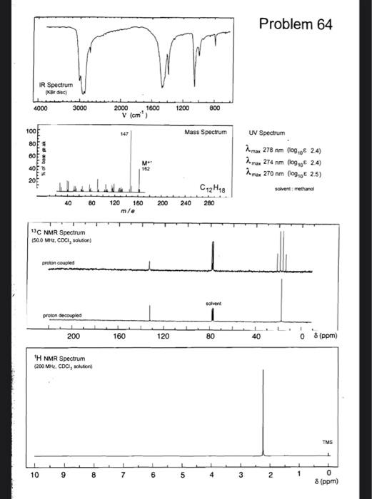 Solved Problem 80 Ne significant UV absorption above 220 | Chegg.com