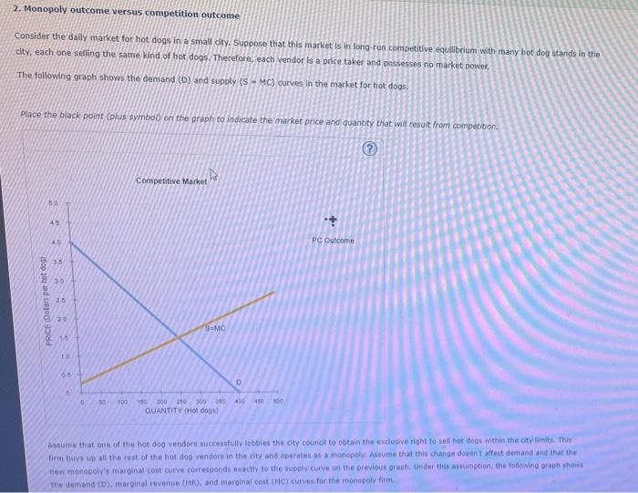 Solved 2. Monopoly Outcome Versus Competition Outcome | Chegg.com