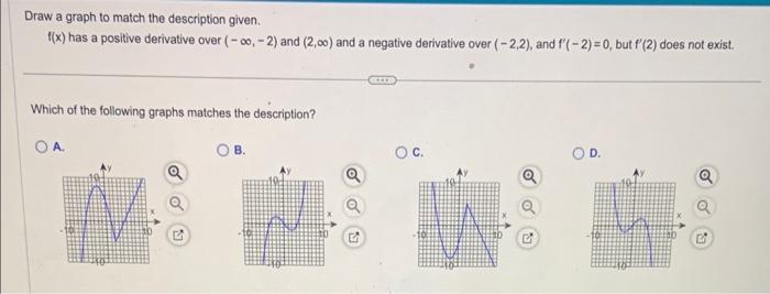 Solved Draw a graph to match the description given. f(x) has | Chegg.com