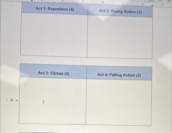 The structure of Shakespeare's tragedies always