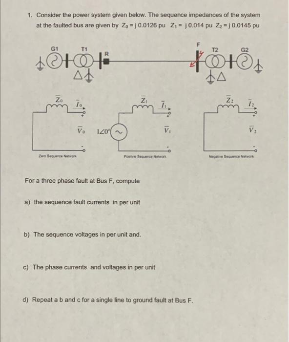 Solved 1. Consider The Power System Given Below. The | Chegg.com