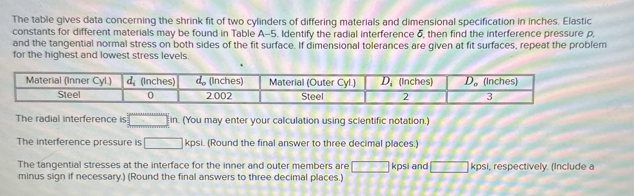 Solved The table gives data concerning the shrink fit of two | Chegg.com