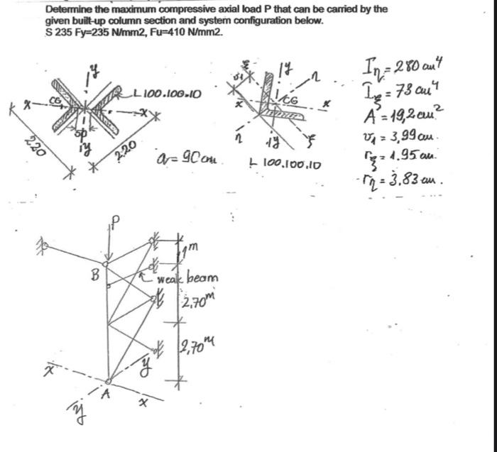 Solved Determine the maximum compressive axial load P that | Chegg.com