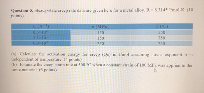 Solved Question 5 Steady State Creep Rate Data Are Given Chegg Com