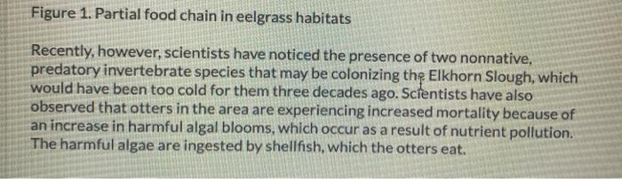 Solved Sea Otters Sea otters are native to the western coast | Chegg.com