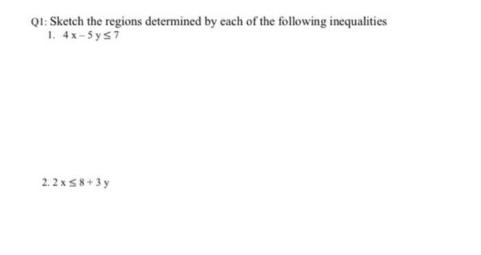 Solved Q1: Sketch the regions determined by each of the | Chegg.com