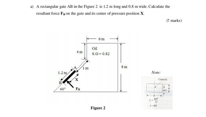 Solved a) A rectangular gate AB in the Figure 2 is 1.2 m | Chegg.com