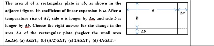 Solved a Δα b The area A of a rectangular plate is ab, as | Chegg.com