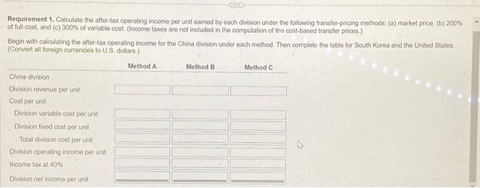 Solved People Friendly Computer, Inc, with headquartors in | Chegg.com