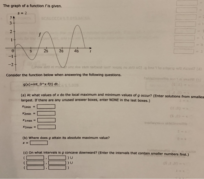 Solved The graph of a function f is given. S= 2 o s 1 25 35 | Chegg.com