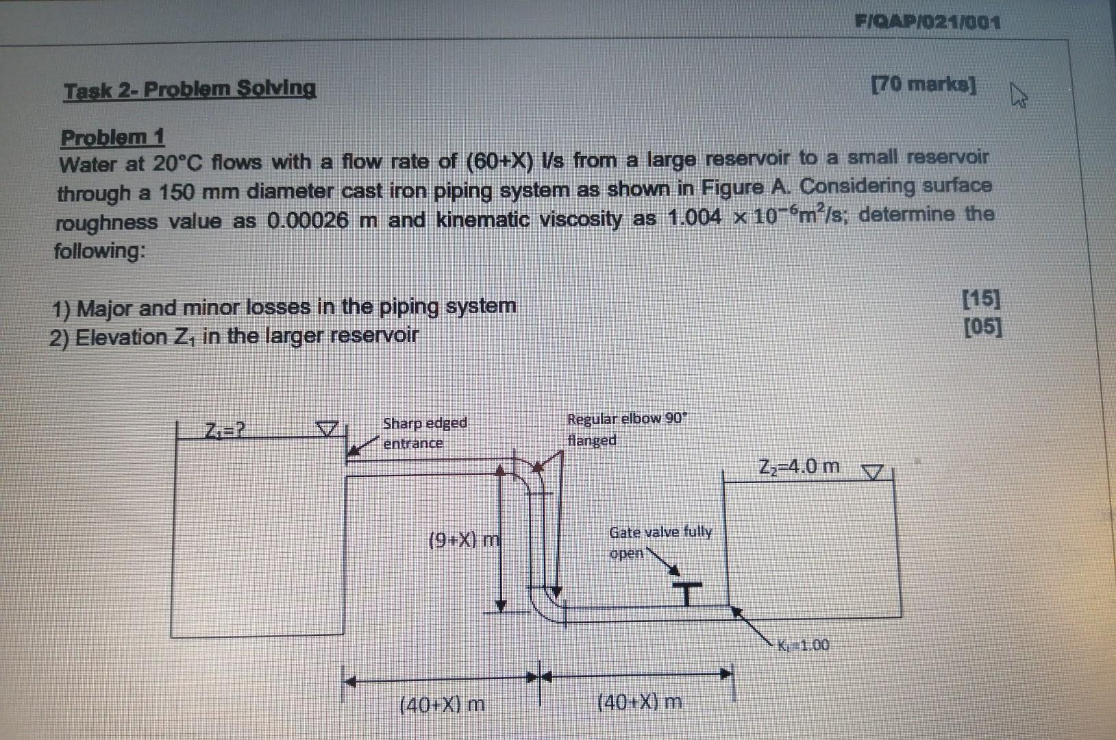 Solved Task 2- Problom Solving [70 Marks] Problem 1 Water At | Chegg.com