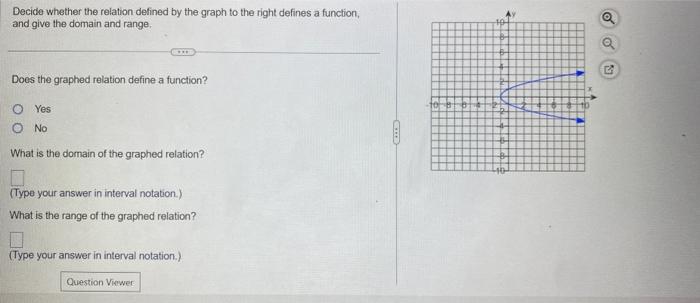 solved-decide-whether-the-relation-defined-by-the-graph-to-chegg