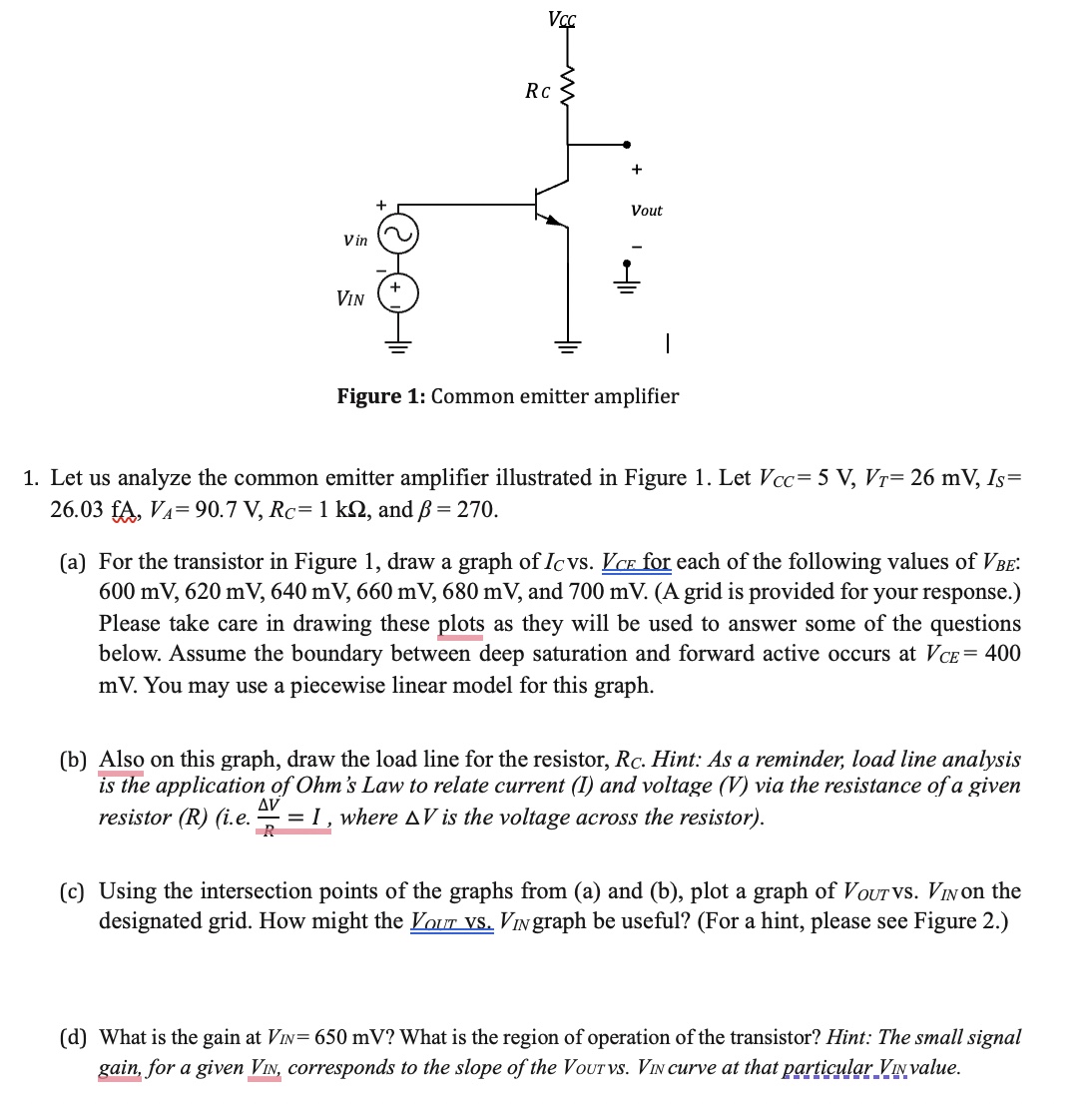 Solved Let us analyze the common emitter amplifier | Chegg.com