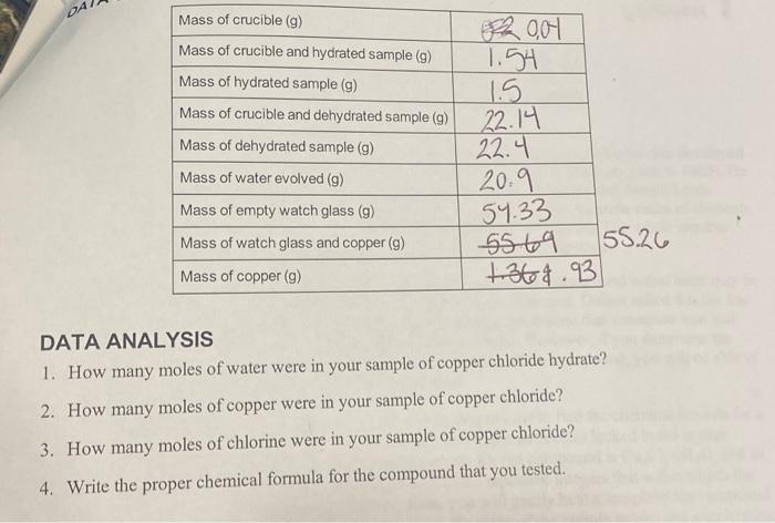 solved-data-analysis-1-how-many-moles-of-water-were-in-your-chegg-com