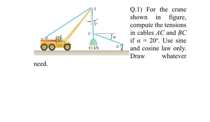 Solved A 5° Q.1) For the crane shown in figure, compute the | Chegg.com