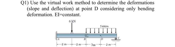 Solved 1) Use the virtual work method to determine the | Chegg.com