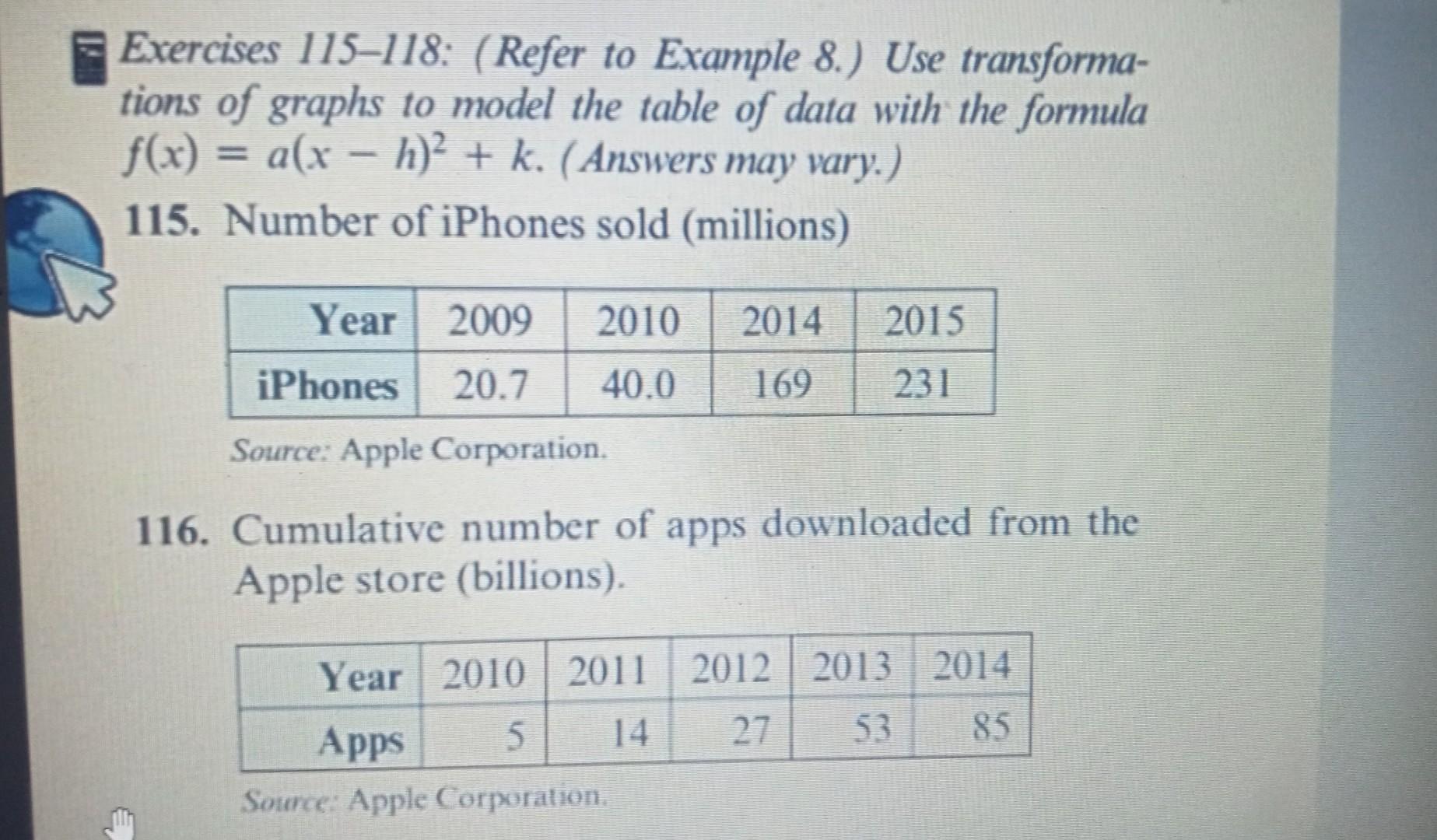 Exercises 115-118: (Refer to Example 8.) Use | Chegg.com