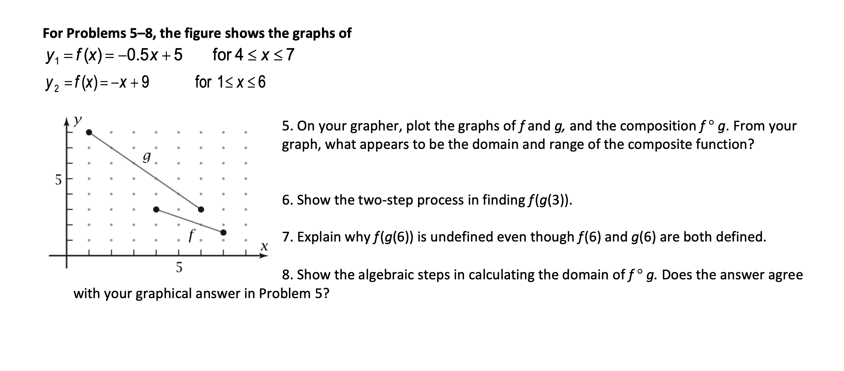 Solved For Problems 5-8, ﻿the figure shows the graphs | Chegg.com