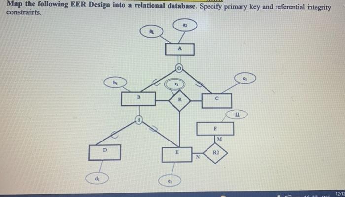 Solved Map the following EER Design into a relational | Chegg.com
